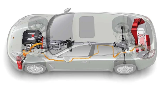รูปภาพ ปอร์เช่ Porsche Panamera S E-Hybrid ปี 2011