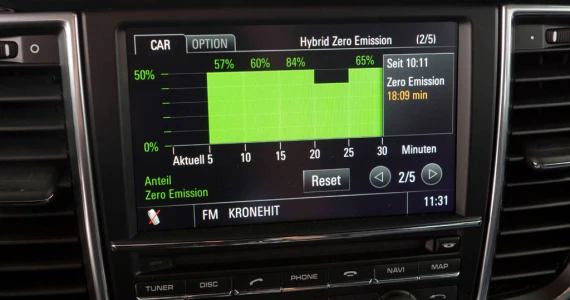 รูปภาพ ปอร์เช่ Porsche Panamera S E-Hybrid ปี 2011