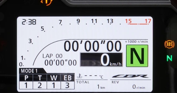 รูปภาพ ฮอนด้า Honda CBR 600RR ปี 2020