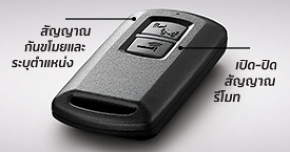 รูปภาพ ฮอนด้า Honda Click i 150i MY2020 ปี 2020