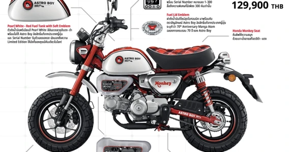 รูปภาพ ฮอนด้า Honda Monkey Astro Boy Limited Edition ปี 2022