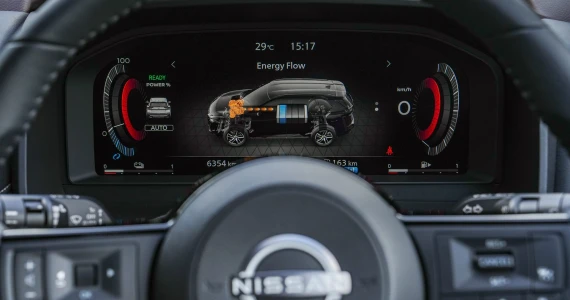 รูปภาพ นิสสัน Nissan-X-Trail e-POWER e-4ORCE-ปี 2025