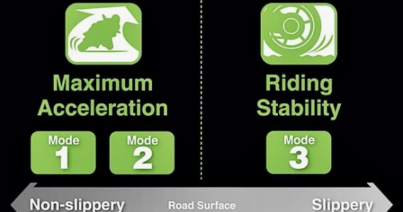 รูปภาพ คาวาซากิ Kawasaki Versys 1000 SE ปี 2021