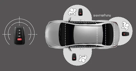 รูปภาพ โตโยต้า Toyota Altis (Corolla) 1.8 Sport ปี 2024