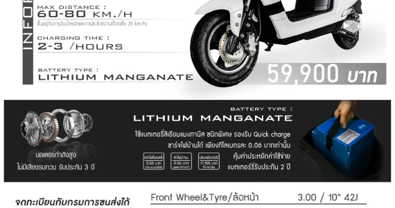 รูปภาพ โทมัส อีวี Thomas Crystal 1000W ปี 2022