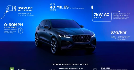 รูปภาพ จากัวร์ Jaguar-F-Pace R-Dynamic SE P400e-ปี 2023