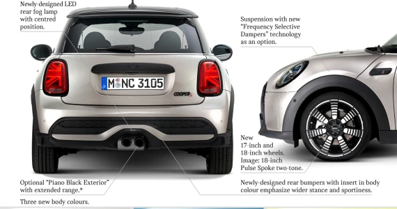 รูปภาพ มินิ Mini Hatch 3 Door Cooper S MY2022 ปี 2022