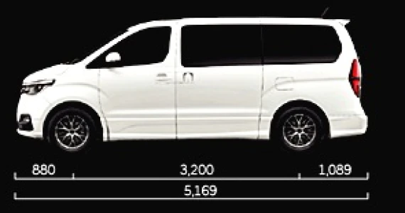 รูปภาพ ฮุนได Hyundai H1 Limited III ปี 2019