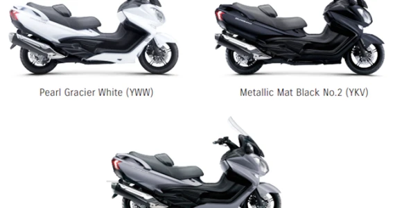 รูปภาพ ซูซูกิ Suzuki Burgman 650 ABS ปี 2017