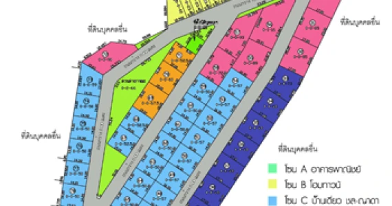 รูปภาพ ชลดา ปาร์ค (Chonlada Park)