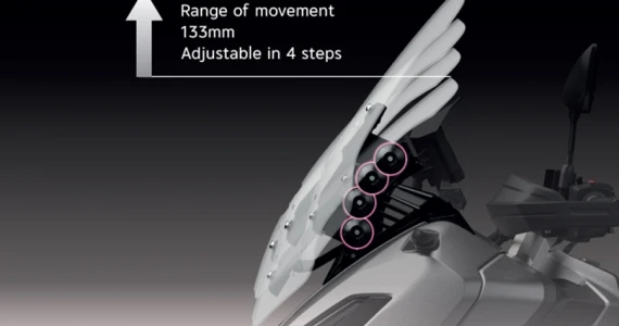 รูปภาพ ฮอนด้า Honda ADV 350 RoadSync ปี 2022