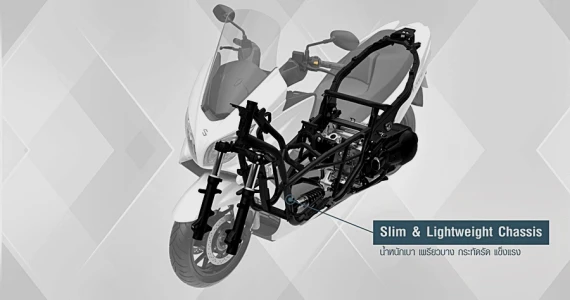 รูปภาพ ซูซูกิ Suzuki Burgman 400 ABS ปี 2022