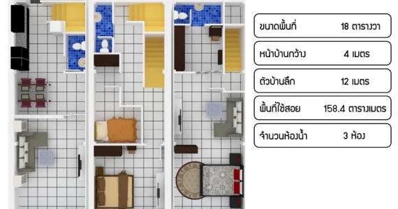 รูปภาพ เดอะ มิราเคิล พลัส เศรษฐกิจ-คลองครุ (The Miracle Plus)