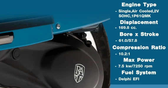 รูปภาพ รอยัล อัลลอยด์ Royal Alloy GP TV175 ปี 2023