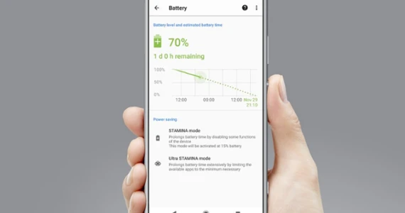 รูปภาพ โซนี่ Sony Xperia XA2 Plus 64GB