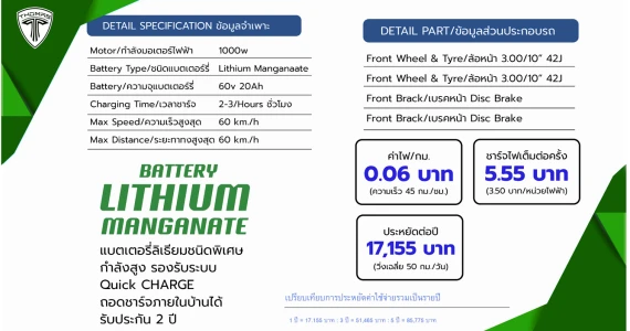 รูปภาพ โทมัส อีวี Thomas CHARMING 1000W ปี 2022