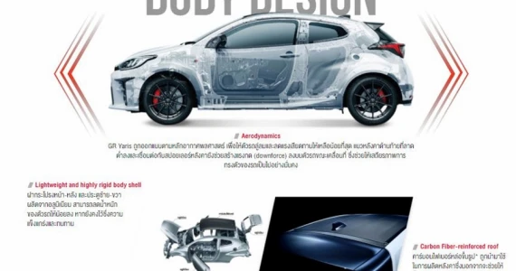 รูปภาพ โตโยต้า Toyota GR Yaris ปี 2020