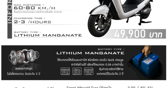 รูปภาพ โทมัส อีวี Thomas CHARMING 1000W ปี 2022