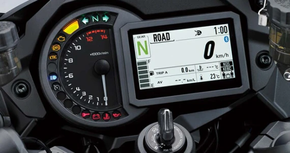 รูปภาพ คาวาซากิ Kawasaki Ninja H2 SX SE+ ปี 2021