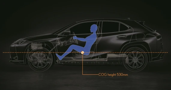 รูปภาพ เลกซัส Lexus-UX 300e-ปี 2020