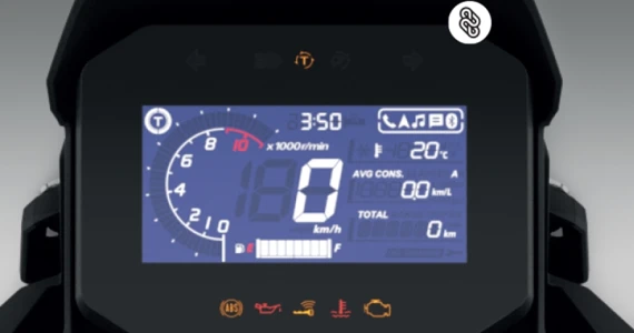 รูปภาพ ฮอนด้า Honda ADV 350 RoadSync ปี 2022