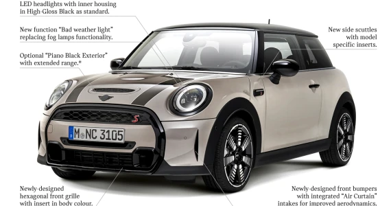 รูปภาพ มินิ Mini Hatch 3 Door Cooper S MY2022 ปี 2022