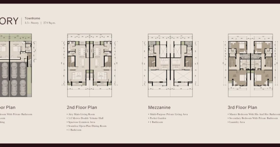 รูปภาพ โนเวล เรสซิเดนซ์ ลาดพร้าว 18 (Novel Residence Ladprao 18)