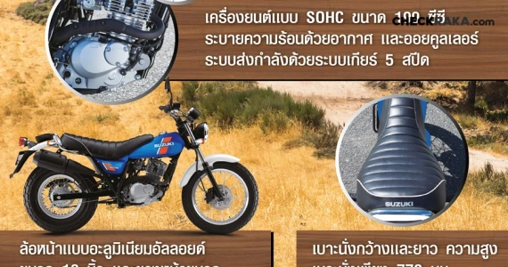 รูปภาพ ซูซูกิ Suzuki VanVan 200 MY2017 ปี 2020