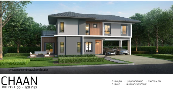 รูปภาพ สยามไฮวิลล์ วงแหวนธัญญะ (Siam High Ville Wongwean Thanya)