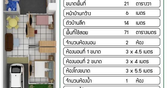 รูปภาพ เดอะ มิราเคิล พลัส เศรษฐกิจ-คลองครุ (The Miracle Plus)