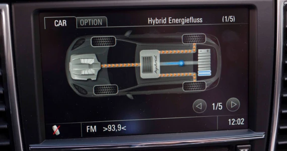 รูปภาพ ปอร์เช่ Porsche Panamera S E-Hybrid ปี 2011