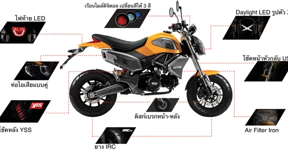 รูปภาพ จีพีเอ็กซ์ GPX Demon X 125 MY2017 ปี 2017