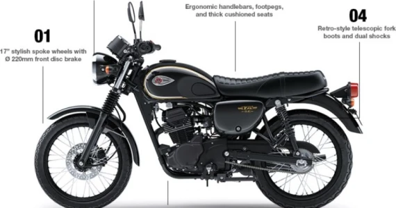 รูปภาพ คาวาซากิ Kawasaki W 175 ปี 2021