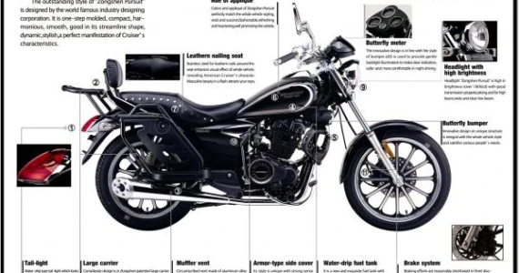 รูปภาพ จงเซิน ริวก้า Zongshen Ryuka Cruiser RK125 (Standard) ปี 2013