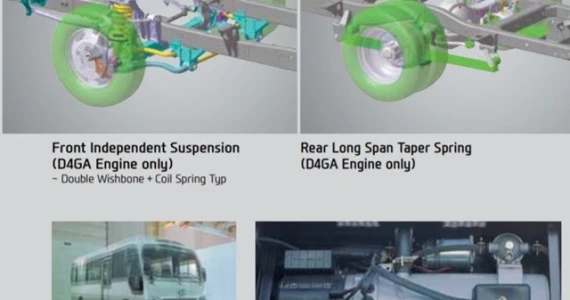 รูปภาพ ฮุนได Hyundai County 11 seat ปี 2020