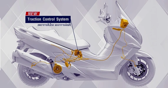 รูปภาพ ซูซูกิ Suzuki Burgman 400 ABS ปี 2022