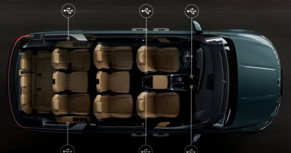 รูปภาพ เกีย KIA Carnival EX ปี 2022