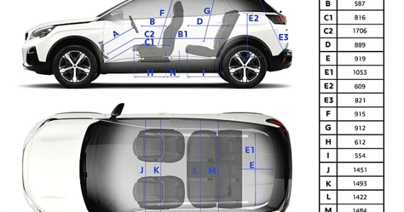 รูปภาพ เปอโยต์ Peugeot 3008 Active ปี 2019
