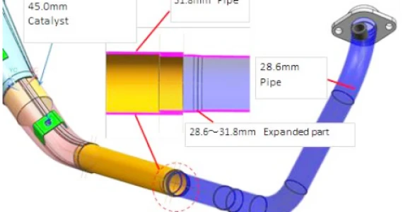 รูปภาพ ซูซูกิ Suzuki GSX-S 150 ปี 2017