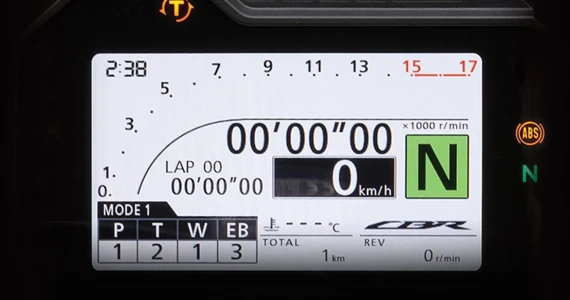 รูปภาพ ฮอนด้า Honda CBR 600RR ปี 2024