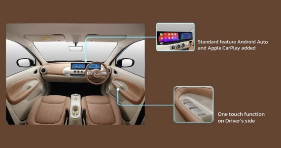 รูปภาพ วู่หลิง Wuling Binguo EV Lite ปี 2025