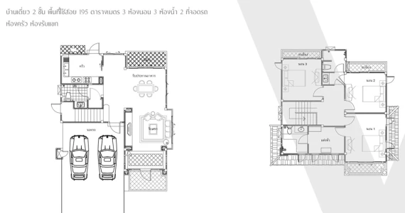 รูปภาพ เดอะ เวนิส พาร์ค (The Venice Park)