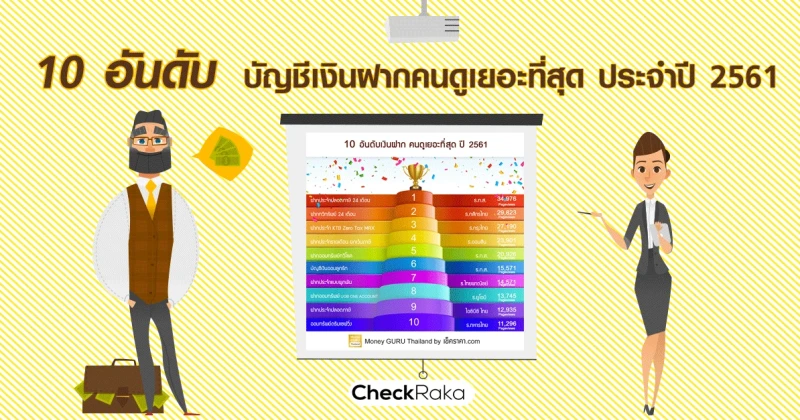 10 อันดับ บัญชีเงินฝากคนดูเยอะที่สุด ประจำปี 2561