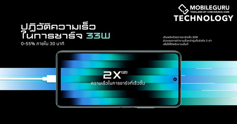 ส่องสมาร์ตโฟนยุคใหม่ Infinix HOT 30 กับเทคโนโลยีชาร์จเร็ว 33W ที่ช่วยให้ชีวิตคุณง่ายยิ่งขึ้น