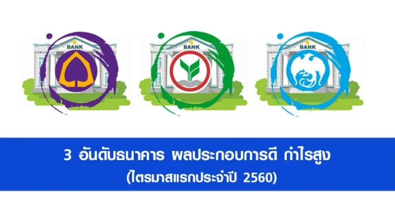 3 อันดับธนาคาร ผลประกอบการดี กำไรสูง (ไตรมาสแรก ประจำปี 2560) 