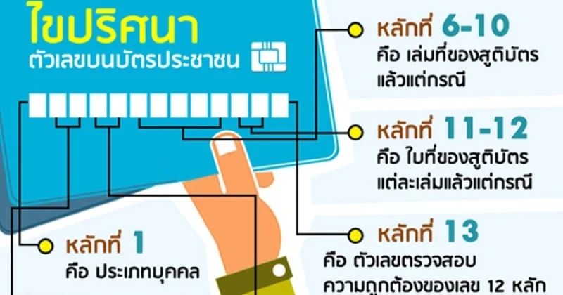 ไขปริศนาเลขบัตรประชาชน 13 หลัก