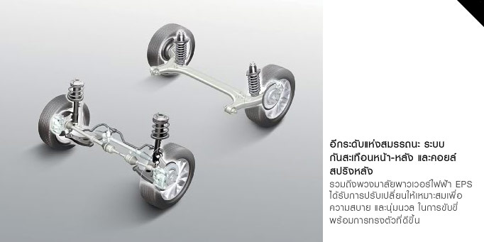 รูปภาพ โตโยต้า Toyota Altis (Corolla) 1.6 E CNG A/T ปี 2010