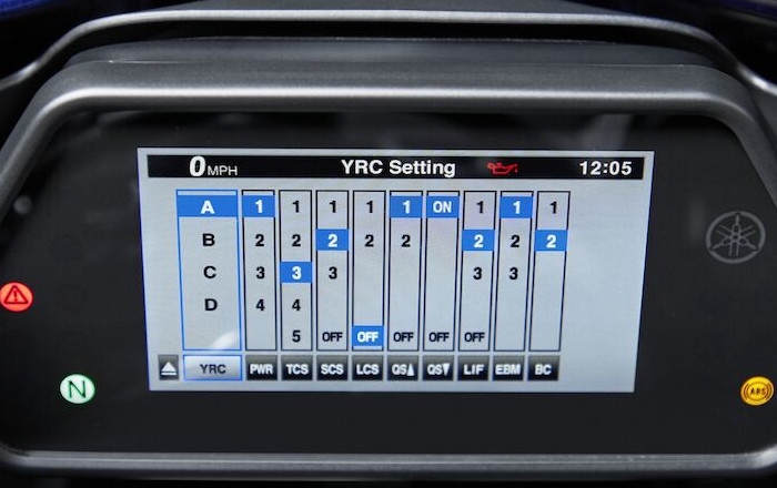 รูปภาพ ยามาฮ่า Yamaha YZF-R1 M (Standard) ปี 2019