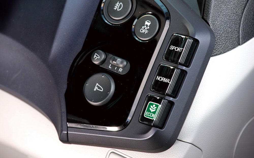 รูปภาพ ฮอนด้า Honda CR-Z Standard ปี 2012