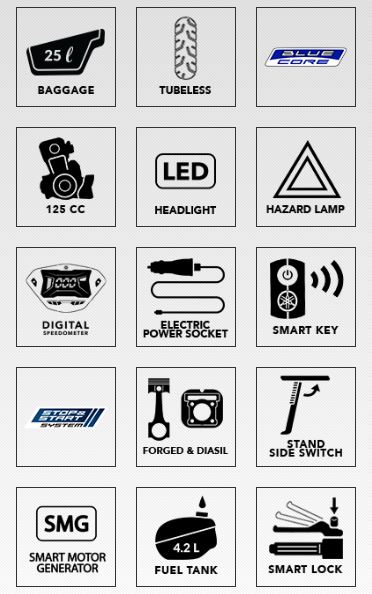 รูปภาพ ยามาฮ่า Yamaha Freego 125 ปี 2019